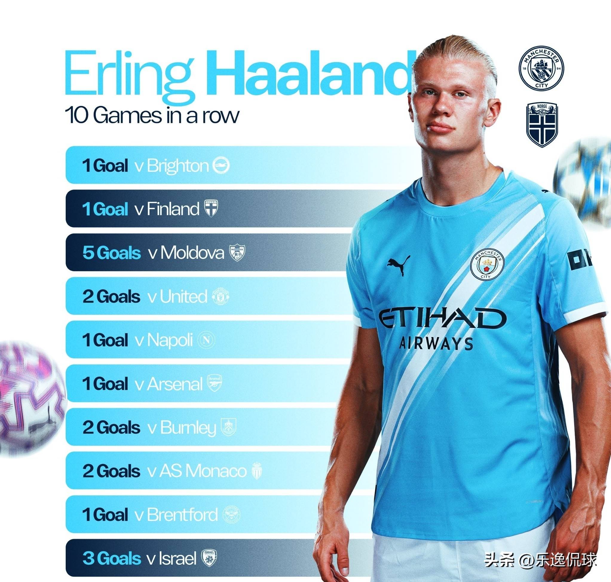 利物浦应对萨拉赫危机：与莱比锡就天才边锋迪奥曼德展开深入转会谈判