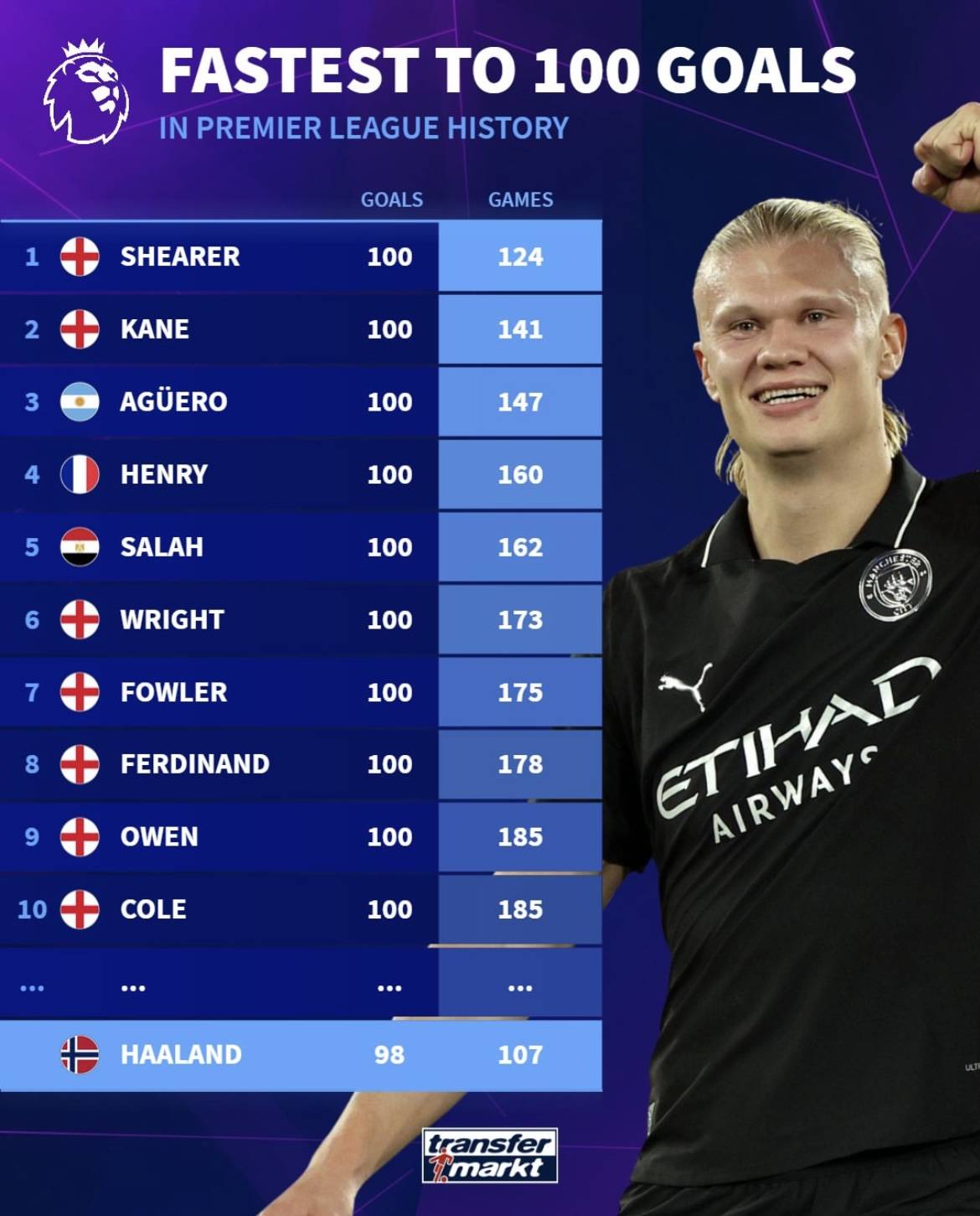 东体：邵佳一在推进国足新老交替过程中需要打造“嫡系部队”